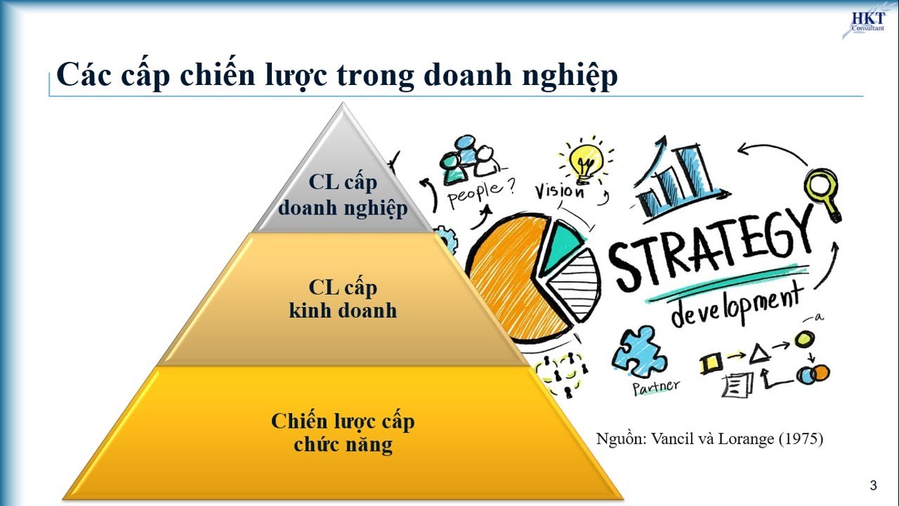 Chiến Tranh Và Tiếp Thị - Phần 4 Cuộc Chiến Trong Thị Trường Kinh Tế Chia Sẻ