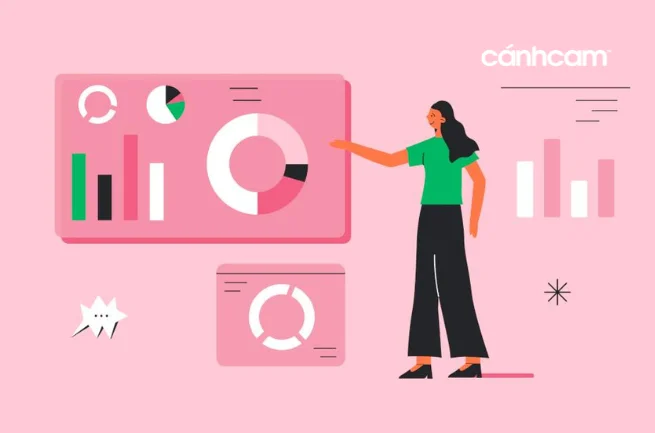 Khám Phá Brand Audit Định Nghĩa Và Hạng Mục Kiểm Tra