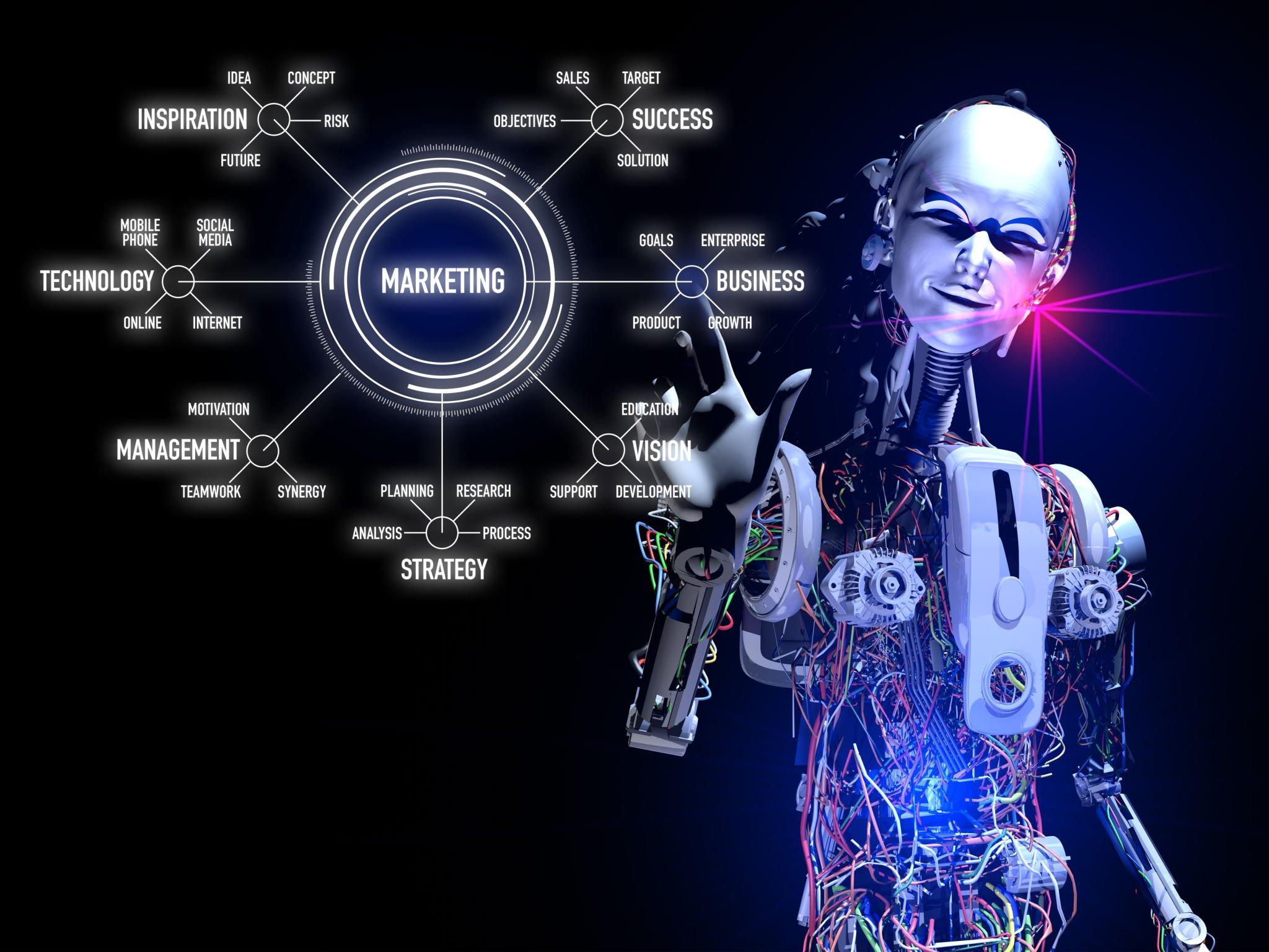 Khám Phá Cách Mạng AI Marketing - Tương Lai Quảng Cáo Thông Minh