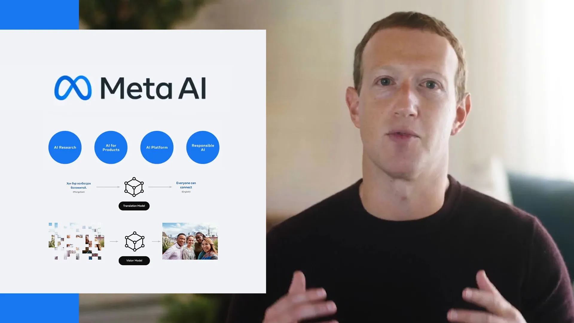Khám Phá Meta AI Là Gì Và Cách Dùng Trên Facebook