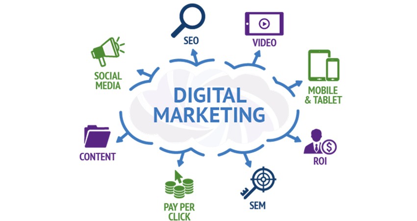 Định Hình Vai Trò Của Dữ Liệu – Bí Quyết Thành Công Trong Performance Marketing