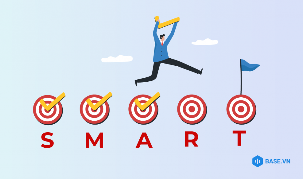 Hiểu rõ Mô hình SMART Định nghĩa và Ứng dụng trong Marketing