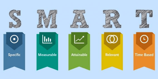Hiểu rõ Mô hình SMART Định nghĩa và Ứng dụng trong Marketing