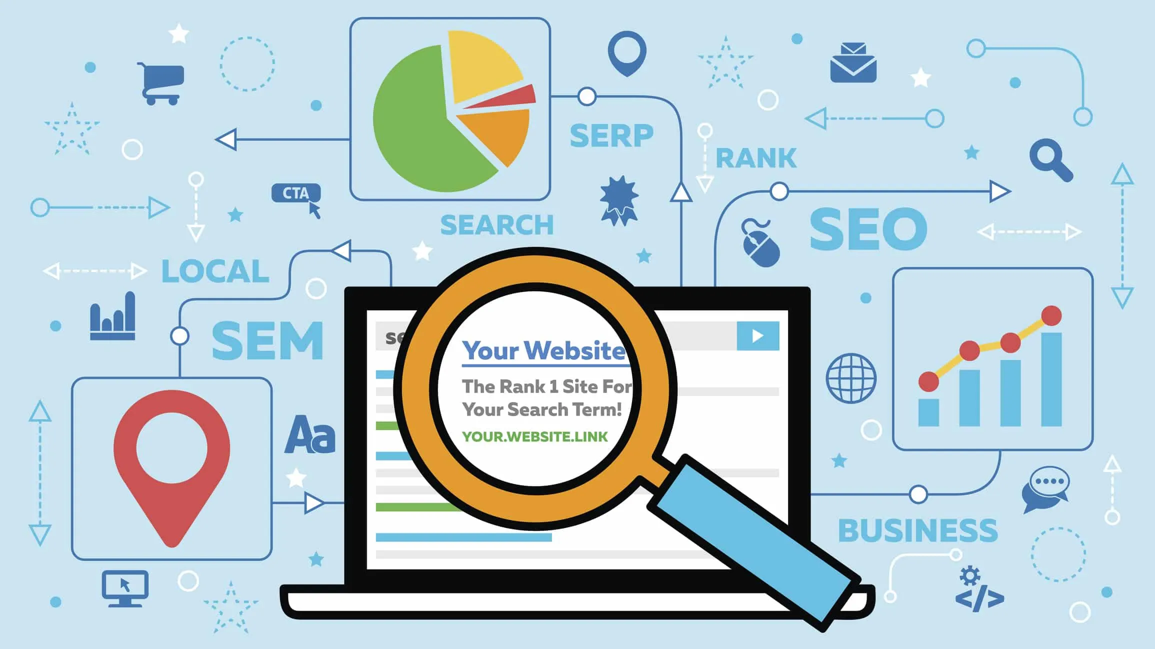 Kế hoạch SEO - Hướng dẫn Chi Tiết và Lưu Ý Quan Trọng