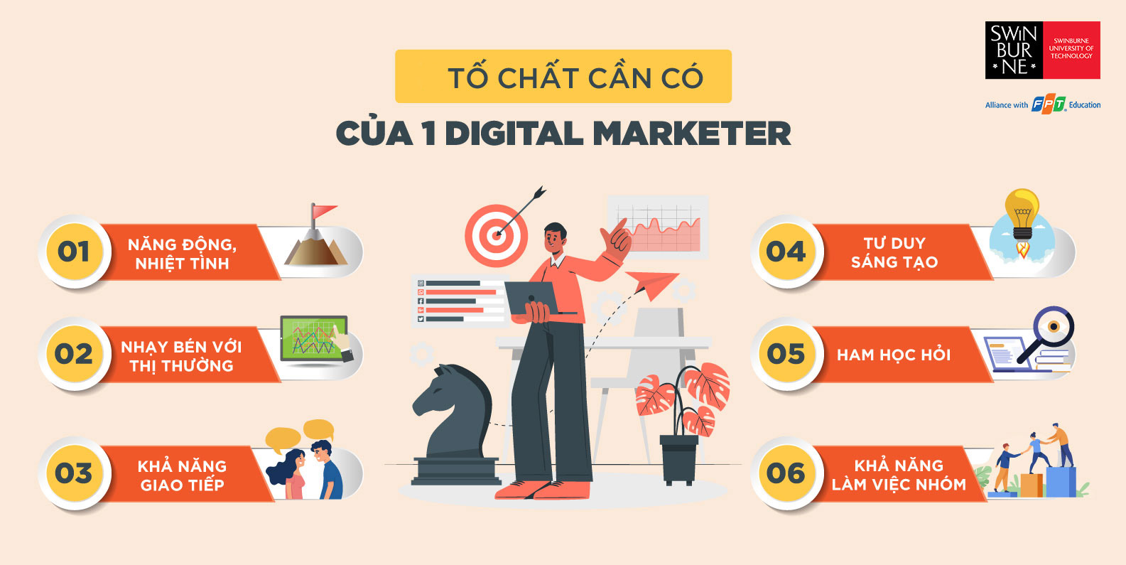 Khám Phá Các Công Cụ AI Mới Yêu Thích Cho Marketing – Bạn Đang Bỏ Lỡ?