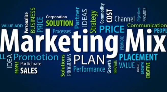 Khám Phá Các Yếu Tố Ảnh Hưởng Đến Marketing Mix - Những Điều Cần Biết