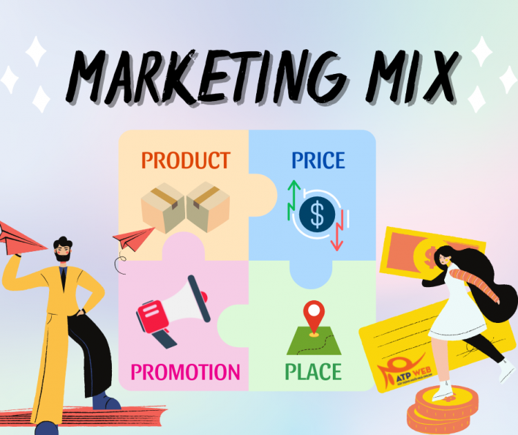 Khám Phá Các Yếu Tố Ảnh Hưởng Đến Marketing Mix - Những Điều Cần Biết
