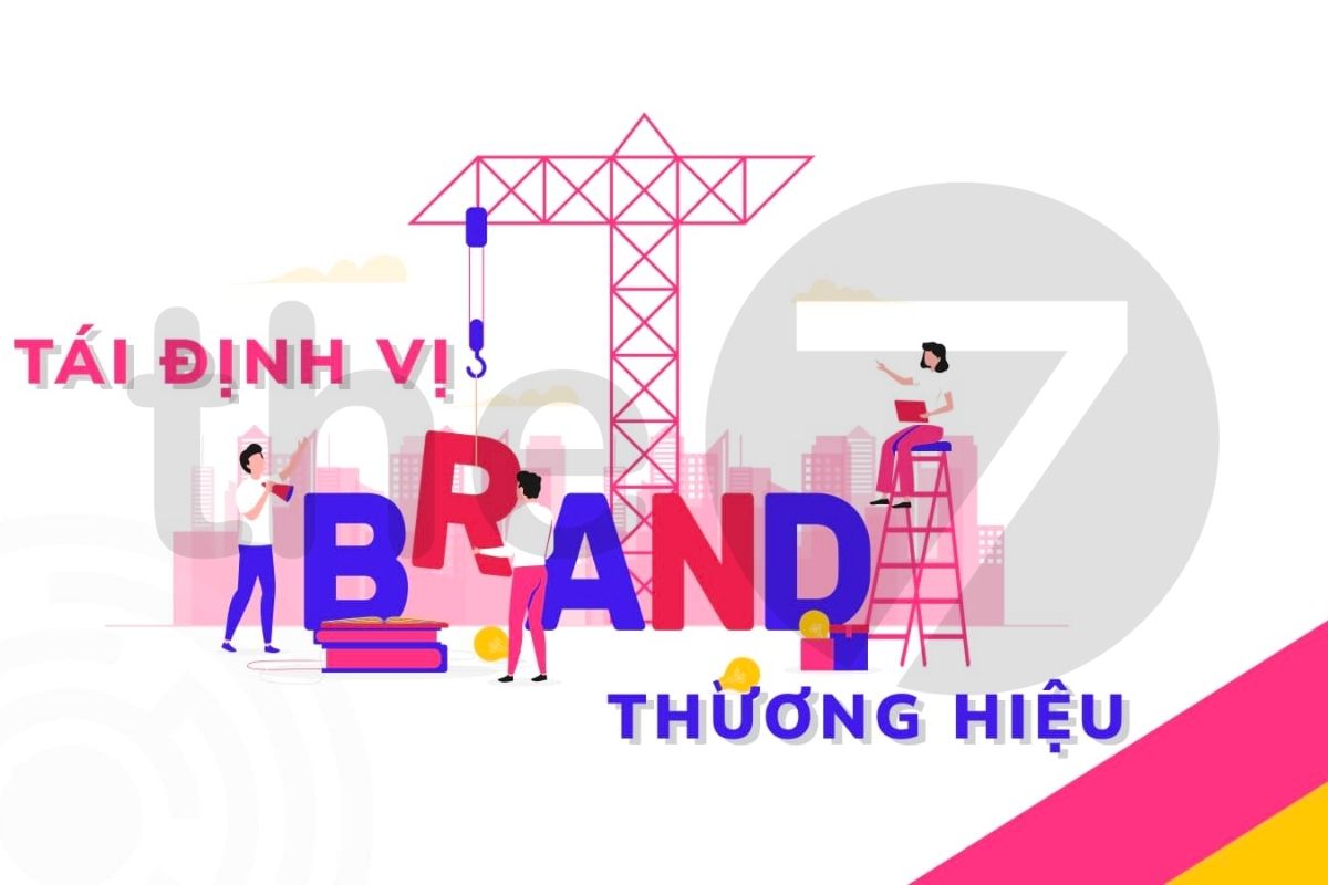 Khám Phá Định Vị Thương Hiệu - Chiến Lược Xây Dựng Brand Positioning Khác Biệt