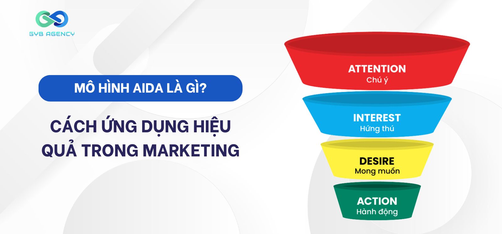 Khám Phá Mô Hình AIDA - Hướng Dẫn Áp Dụng Hiệu Quả Trong Marketing