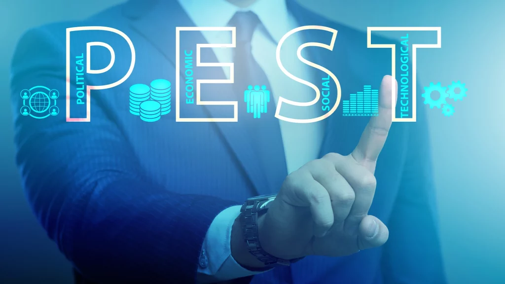 Khám Phá Mô Hình PEST Là Gì? - 6 Case Study Đỉnh Cao
