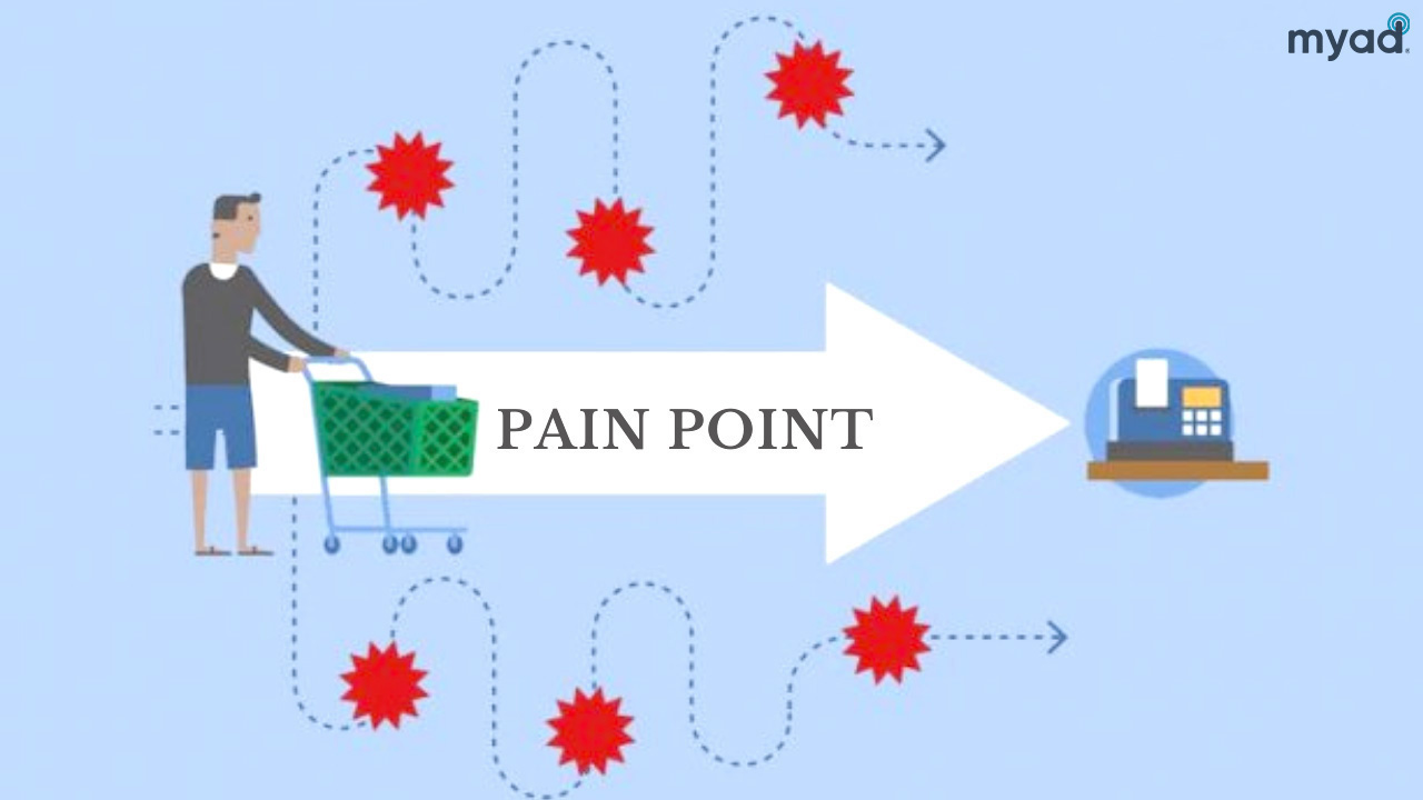 Khám Phá Pain Points Khái Niệm Cơ Bản Và Ứng Dụng Trong Kinh Doanh