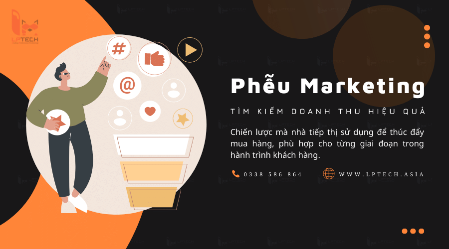 Khám Phá Phễu Marketing Định Nghĩa Và Ứng Dụng Thực Tế