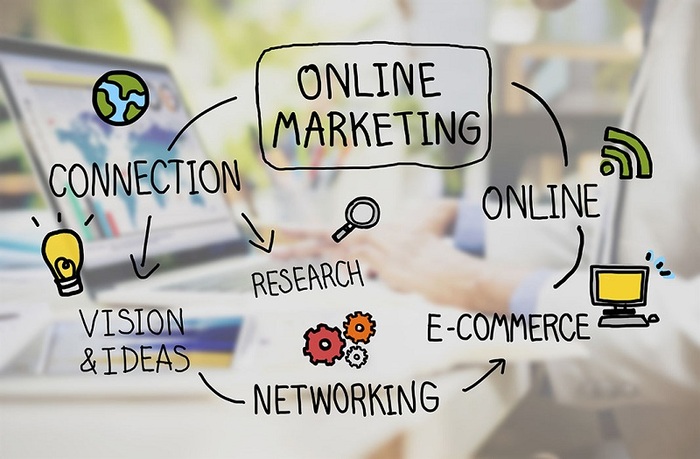 Lộ trình Marketing Bán Hàng Đánh Bại Mọi Đối Thủ – Bí Quyết Chiến Thắng