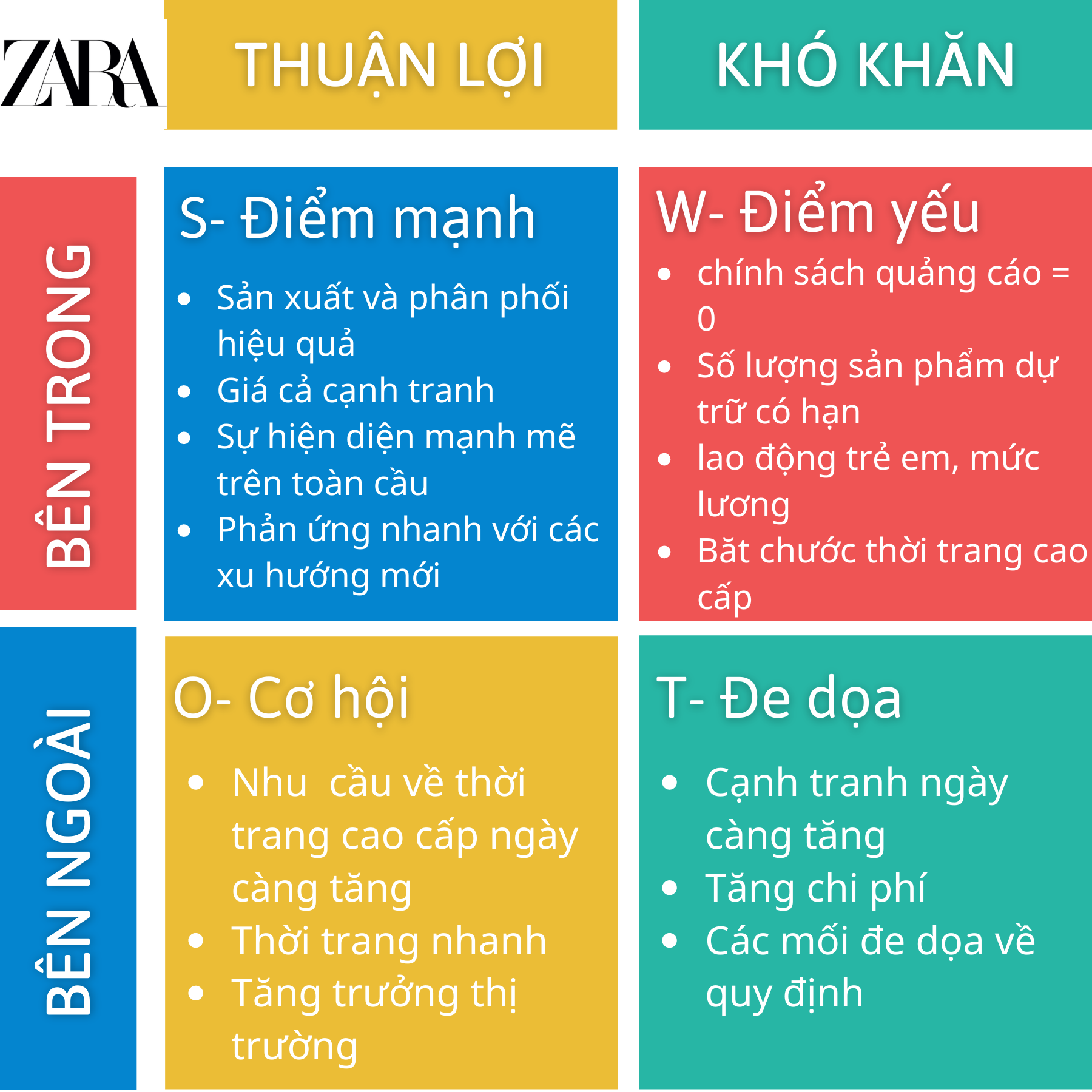 Ma trận TOWS là gì? – Điểm khác biệt so với SWOT