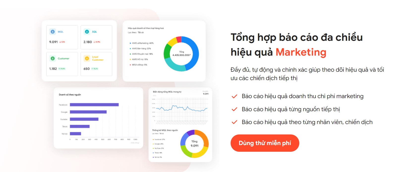 Marketing 0 Đồng Có Thật Không? – Những Lưu Ý Cần Biết Để Thành Công