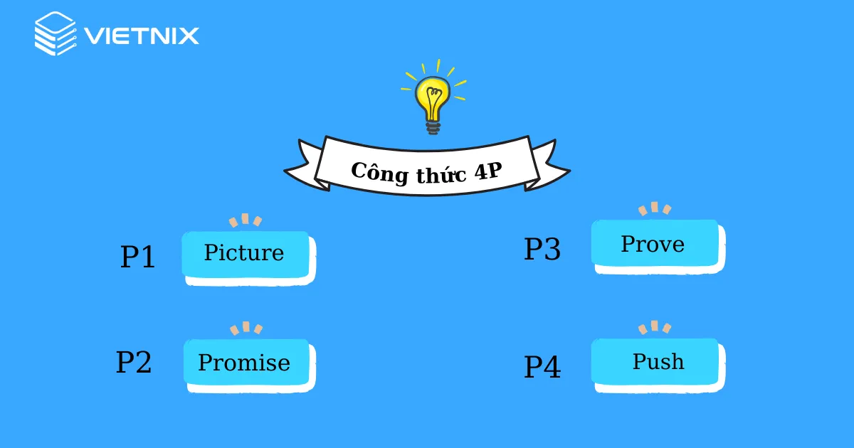Tổng hợp các bài PR mẫu theo ngành HOT nhất hiện nay – Hướng dẫn chi tiết cho bạn