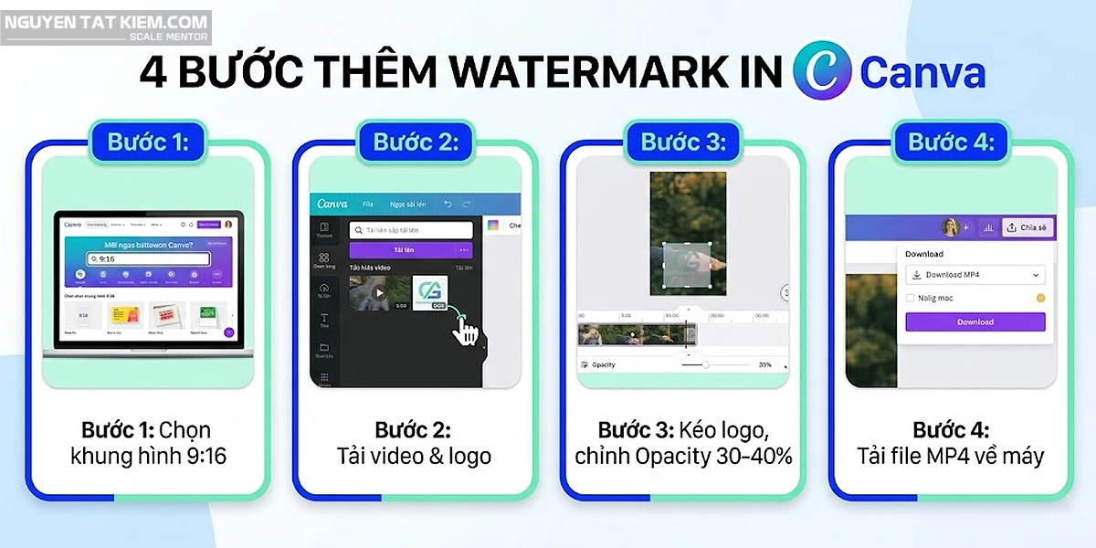 Chèn logo vào video bằng canva