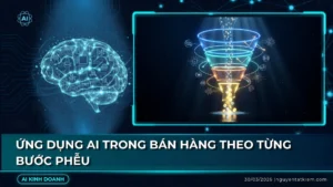 Ứng dụng Ai trong bán hàng